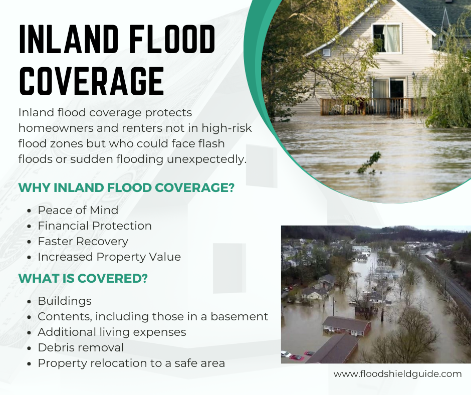 Inland Flood Coverage